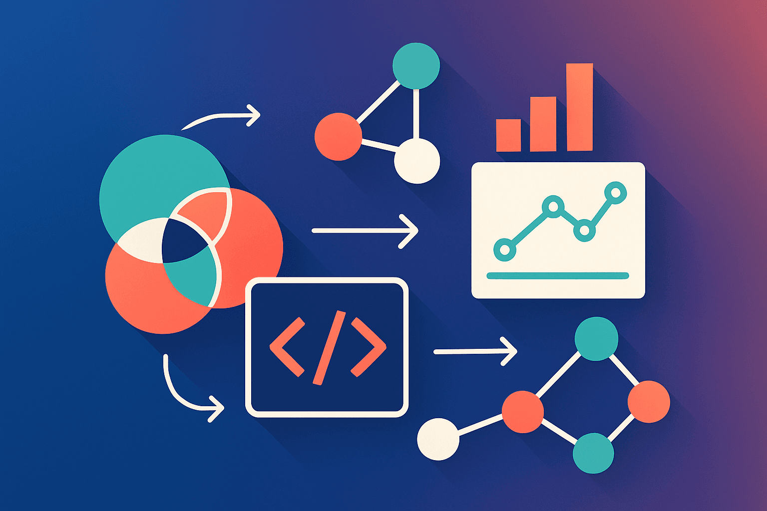Using Cursor’s GitHub and Terminal Integrations to Streamline Research Visualization Workflows